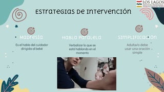 Estrategias de intervención
Es el habla del cuidador
dirigida al bebé
Madresía
Verbalizar lo que se
está hablando en el
momento
Habla paralela
Adulta/o debe
usar una oración
simple
Simplificación
 