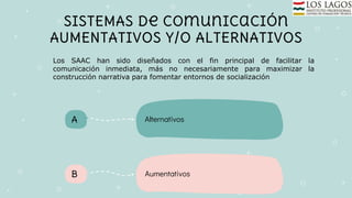 SISTEMAS de comunicación
AUMENTATIVOS y/o ALTERNATIVOS
B
A
Aumentativos
Alternativos
Los SAAC han sido diseñados con el fin principal de facilitar la
comunicación inmediata, más no necesariamente para maximizar la
construcción narrativa para fomentar entornos de socialización
 