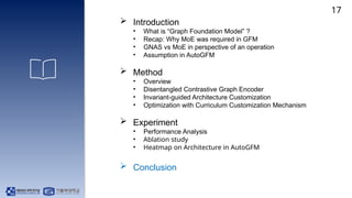 AutoGFM: Adaptive Architecture Customization for Graph Foundation ...