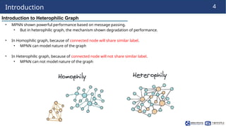 Topology-Aware Feature Sorting for Universal Graph Foundation Modeling ...