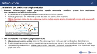 DiGress: Discrete Denoising Diffusion for Graph Generation with ...