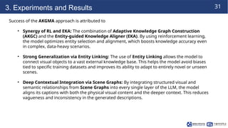 Knowledge-Enhanced Image Captioning with Adaptive Graph-Based ...