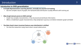 Causal Intervention Guided Graph Information Bottleneck for OOD ...