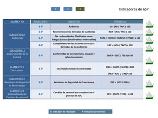 260617427-Presentacion-de-Incidentes-API-RP-754.pptx