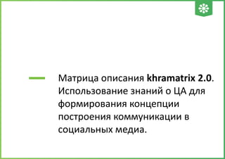 Матрица описания khramatrix 2.0.
Использование знаний о ЦА для
формирования концепции
построения коммуникации в
социальных медиа.
 