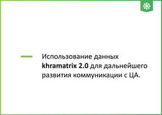 Использование данных
khramatrix 2.0 для дальнейшего
развития коммуникации с ЦА.
 