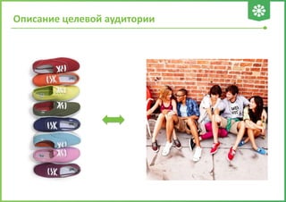 Описание целевой аудитории
 