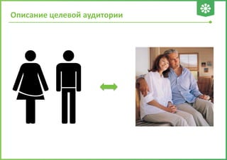 Описание целевой аудитории
 