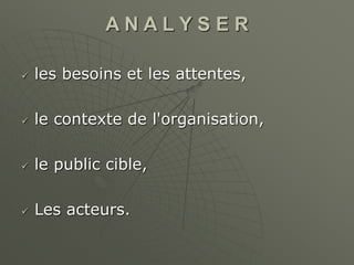 A N A L Y S E R
 les besoins et les attentes,
 le contexte de l'organisation,
 le public cible,
 Les acteurs.
 