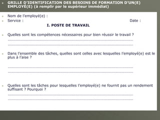  GRILLE D’IDENTIFICATION DES BESOINS DE FORMATION D’UN(E)
EMPLOYÉ(E) (à remplir par le supérieur immédiat)
 Nom de l’employé(e) :
 Service : Date :
I. POSTE DE TRAVAIL
 Quelles sont les compétences nécessaires pour bien réussir le travail ?
…………………………………………………………………………………………………………………
…………………………………………………………………………………………………………………
 Dans l’ensemble des tâches, quelles sont celles avec lesquelles l’employé(e) est le
plus à l’aise ?
…………………………………………………………………………………………………………………
…………………………………………………………………………………………………………………
 Quelles sont les tâches pour lesquelles l’employé(e) ne fournit pas un rendement
suffisant ? Pourquoi ?
…………………………………………………………………………………………………………………
…………………………………………………………………………………………………………………
 