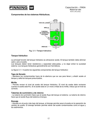 Capacitación – FINSA
Material del
Estudiante
Componentes de los sistemas Hidráulicos.
Tanque hidráulico
La principal funci...
