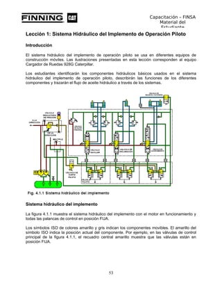 Capacitación – FINSA
Material del
Estudiante
Lección 1: Sistema Hidráulico del Implemento de Operación Piloto
Lección 1: S...