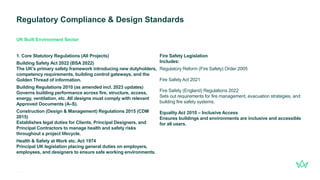 Regulatory Compliance & Design Standards
10
gleeds.com
1. Core Statutory Regulations (All Projects)
Building Safety Act 2022 (BSA 2022)
The UK’s primary safety framework introducing new dutyholders,
competency requirements, building control gateways, and the
Golden Thread of information.
Building Regulations 2010 (as amended incl. 2023 updates)
Governs building performance across fire, structure, access,
energy, ventilation, etc. All designs must comply with relevant
Approved Documents (A–S).
Construction (Design & Management) Regulations 2015 (CDM
2015)
Establishes legal duties for Clients, Principal Designers, and
Principal Contractors to manage health and safety risks
throughout a project lifecycle.
Health & Safety at Work etc. Act 1974
Principal UK legislation placing general duties on employers,
employees, and designers to ensure safe working environments.
Fire Safety Legislation
Includes:
Regulatory Reform (Fire Safety) Order 2005
Fire Safety Act 2021
Fire Safety (England) Regulations 2022
Sets out requirements for fire management, evacuation strategies, and
building fire safety systems.
Equality Act 2010 – Inclusive Access
Ensures buildings and environments are inclusive and accessible
for all users.
UK Built Environment Sector
 