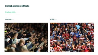 Collaboration Efforts
A cultural shift…
From this…… to this……
 