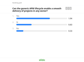 Ranking poll
Can the generic APM lifecycle enable a smooth
delivery of projects in any sector?
0 1 8
1. Yes
1.94
2. St
0.83
3. No
0.33
 