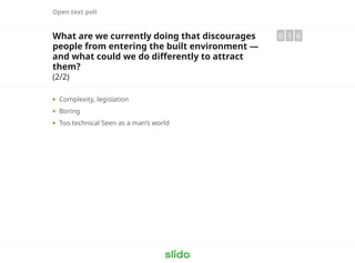 Open text poll
What are we currently doing that discourages
people from entering the built environment —
and what could we do differently to attract
them?
(2/2)
0 1 6
Complexity, legislation
Boring
Too technical Seen as a man’s world
 