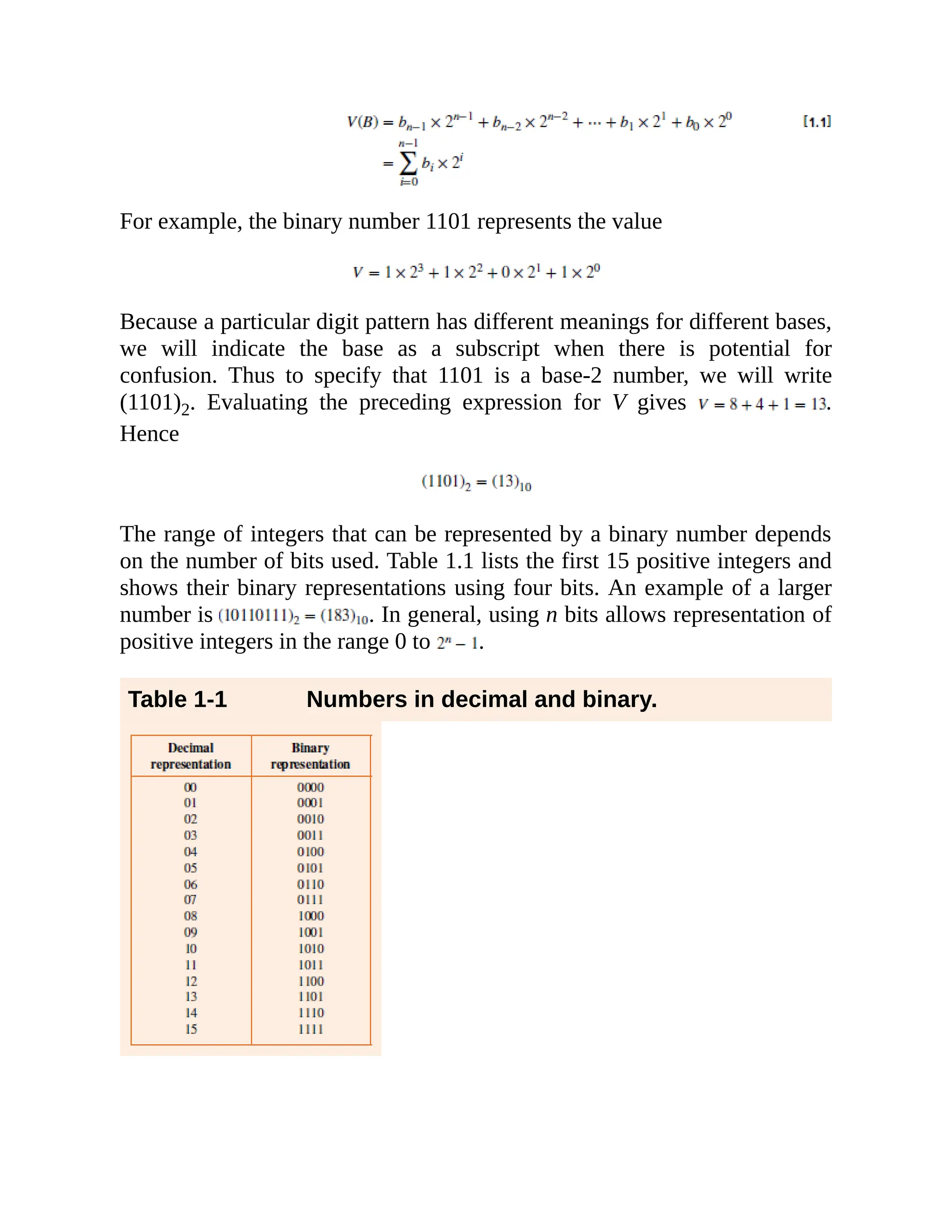 For example, the binary number 1101 represents the value
Because a particular digit pattern has different meanings for different bases,
we will indicate the base as a subscript when there is potential for
confusion. Thus to specify that 1101 is a base-2 number, we will write
(1101)2. Evaluating the preceding expression for V gives .
Hence
The range of integers that can be represented by a binary number depends
on the number of bits used. Table 1.1 lists the first 15 positive integers and
shows their binary representations using four bits. An example of a larger
number is . In general, using n bits allows representation of
positive integers in the range 0 to .
Table 1-1 Numbers in decimal and binary.
 