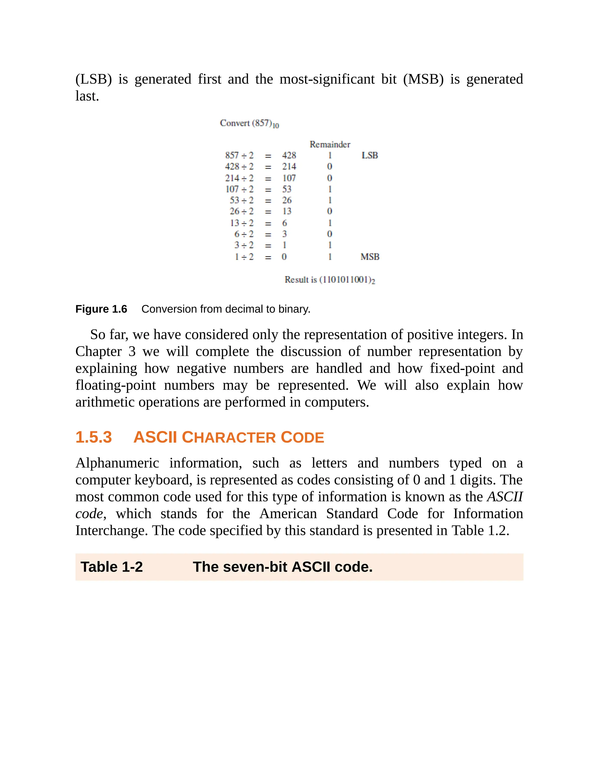 (LSB) is generated first and the most-significant bit (MSB) is generated
last.
Figure 1.6 Conversion from decimal to binary.
So far, we have considered only the representation of positive integers. In
Chapter 3 we will complete the discussion of number representation by
explaining how negative numbers are handled and how fixed-point and
floating-point numbers may be represented. We will also explain how
arithmetic operations are performed in computers.
1.5.3 ASCII CHARACTER CODE
Alphanumeric information, such as letters and numbers typed on a
computer keyboard, is represented as codes consisting of 0 and 1 digits. The
most common code used for this type of information is known as the ASCII
code, which stands for the American Standard Code for Information
Interchange. The code specified by this standard is presented in Table 1.2.
Table 1-2 The seven-bit ASCII code.
 