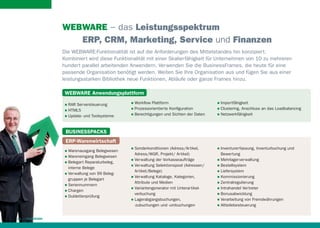 WEBWARE − das Leistungsspektrum
ERP, CRM, Marketing, Service und Finanzen
Die WEBWARE-Funktionalität ist auf die Anforderungen des Mittelstandes hin konzipiert.
Kombiniert wird diese Funktionalität mit einer Skalierfähigkeit für Unternehmen von 10 zu mehreren
hundert parallel arbeitenden Anwendern. Verwenden Sie die BusinessFrames, die heute für eine
passende Organisation benötigt werden. Weiten Sie Ihre Organisation aus und fügen Sie aus einer
leistungsstarken Bibliothek neue Funktionen, Abläufe oder ganze Frames hinzu.
WEBWARE Anwendungsplattform
RAR Serversteuerung
QQ HTML5
QQ Update- und Toolsysteme
QQ

Workﬂow Plattform
Prozessorientierte Konﬁguration
QQ Berechtigungen und Sichten der Daten

Importfähigkeit
Clustering, Anschluss an das Loadbalancing
QQ Netzwerkfähigkeit

QQ

QQ

QQ

QQ

BUSINESSPACKS
ERP-Warenwirtschaft
Warenausgang Belegwesen
QQ Wareneingang Belegwesen
QQ Belegart Reparaturbeleg,
interne Belege
QQ Verwaltung von 99 Beleggruppen je Belegart
QQ Seriennummern
QQ Chargen
QQ Dublettenprüfung
QQ

12

Sonderkonditionen (Adress/Artikel,
Adress/WGR, Projekt/ Artikel)
QQ Verwaltung der Vorkasseaufträge
QQ Verwaltung Selektionspool (Adressen/
Artikel/Belege)
QQ Verwaltung Kataloge, Kategorien,
Attribute und Medien
QQ Variantengenerator mit Unterartikelverbuchung
QQ Lagerabgangsbuchungen,
-zubuchungen und -umbuchungen
QQ

Inventurerfassung, Inventurbuchung und
Bewertung
QQ Mehrlagerverwaltung
QQ Bestellsystem
QQ Liefersystem
QQ Kommissionierung
QQ Zentralregulierung
QQ Intrahandel Vertreter
QQ Bonusabwicklung
QQ Verarbeitung von Fremdwährungen
QQ Altteilebesteuerung
QQ

 