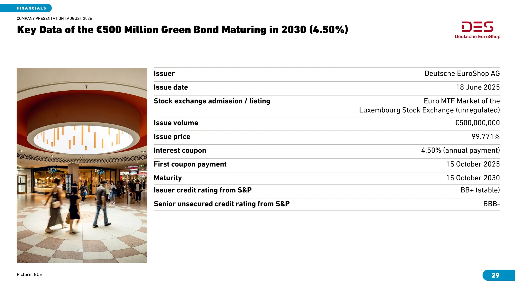 Slide 29