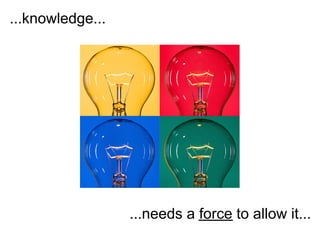 ...knowledge...




                  ...needs a force to allow it...
 