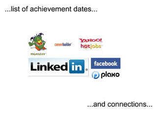 ...list of achievement dates...




                           ...and connections...
 
