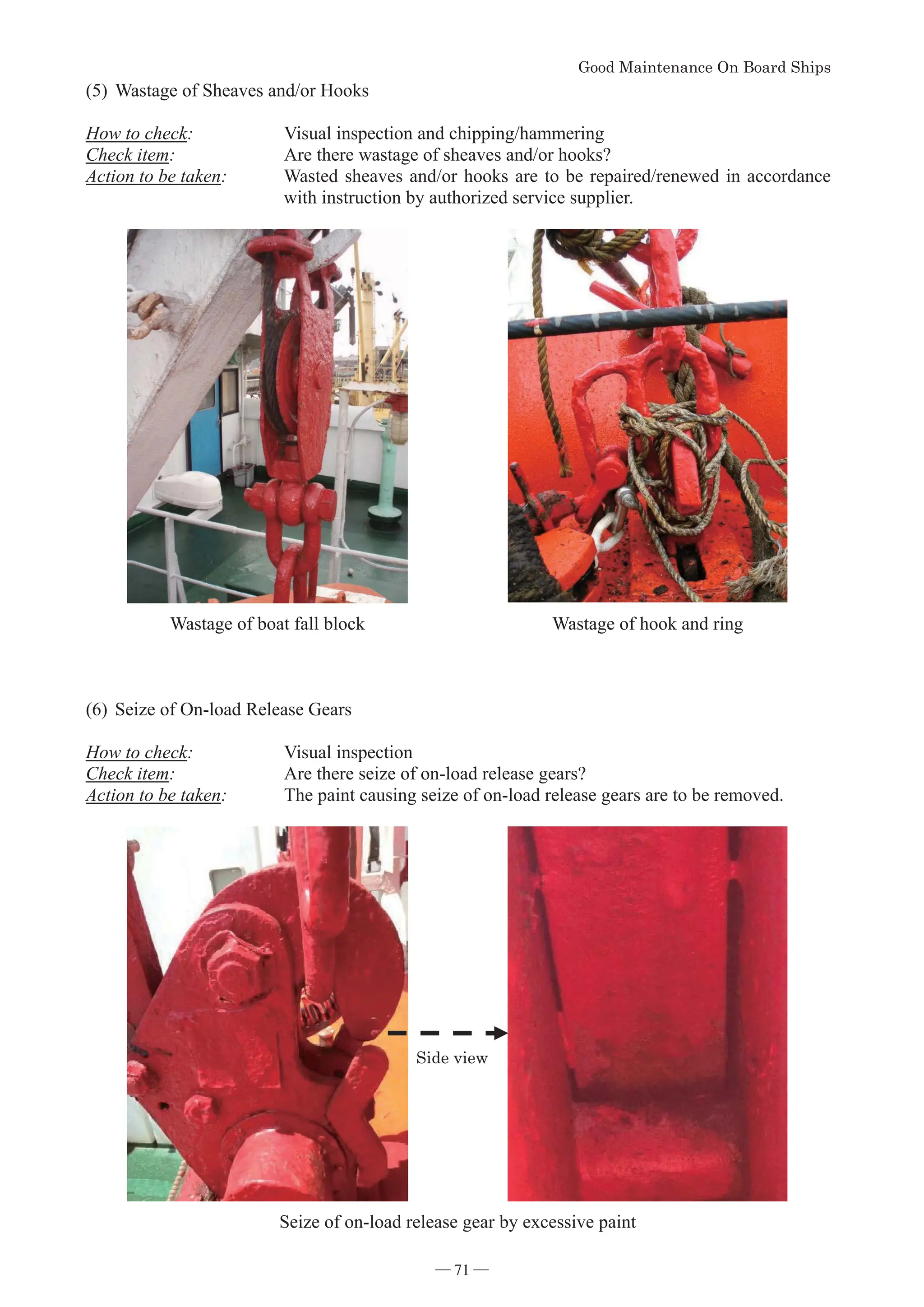 *RRG0DLQWHQDQFH2Q%RDUG6KLSV
- 71 -
(5)Wastage of Sheaves and/or Hooks
How to check: Visual inspection and chipping/hammering
Check item: Are there wastage of sheaves and/or hooks?
Action to be taken: Wasted sheaves and/or hooks are to be repaired/renewed in accordance
with instruction by authorized service supplier.
Wastage of boat fall block Wastage of hook and ring
(6)Seize of On-load Release Gears
How to check: Visual inspection
Check item: Are there seize of on-load release gears?
Action to be taken: The paint causing seize of on-load release gears are to be removed.
Seize of on-load release gear by excessive paint
6LGHYLHZ
― 71 ―
 