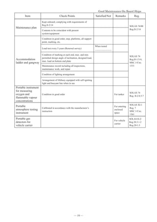 *RRG0DLQWHQDQFH2Q%RDUG6KLSV


Item Check Points Satisfied/Not Remarks Reg.
Maintenance plan
Kept onboard, complying with requirements of
Reg.II-2/14 SOLAS 74/00
Reg.II-2/14
Contents to be coincident with present
system/equipment
Accommodation
ladder and gangway
Condition in good order, step, platforms, all support
point, marking, etc.
SOLAS 74
Reg.II-1/3-9,
MSC.1/Circ.
1331
Load test every 5 years (Renewal survey)
When tested
䠻䠻䠻䠻䠻䠻䠻
Condition of marking at each end, max. and min.
permitted design angle of inclination, designed load,
max. load on bottom end plate
Maintenance record including all inspections,
maintenance work, and repair
Condition of lighting arrangement
Arrangement of lifebuoy equipped with self-igniting
light and buoyant line when in use
Portable instrument
for measuring
oxygen and
flammable vapour
concentrations
Condition in good order For tanker
SOLAS 74
Reg. II-2/4.5.7
Portable
atmosphere testing
instrument
Calibrated in accordance with the manufacturer’s
instruction
For entering
enclosed
space
SOLAS XI-1
Reg. 7
MSC.1/Circ.
1561
Portable gas
detectors for
vehicle carrier
For vehicle
carrier
SOLAS II-2/
Reg.20.3.1.2
Reg.20-1.5
― 19 ―
 