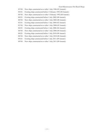 *RRG0DLQWHQDQFH2Q%RDUG6KLSV


83 NS : New ships constructed on or after 1 July 1986 (83 Amend.)
88 ES : Existing ships constructed before 1 February 1992 (88 Amend.)
88 NS : New ships constructed on or after 1 February 1992 (88 Amend.)
00 ES : Existing ships constructed before 1 July 2002 (00 Amend.)
00 NS : New ships constructed on or after 1 July 2002 (00 Amend.)
02 ES : Existing ships constructed before 1 July 2004 (02 Amend.)
02 NS : New ships constructed on or after 1 July 2004 (02 Amend.)
04 ES : Existing ships constructed before 1 July 2006 (04 Amend.)
04 NS : New ships constructed on or after 1 July 2006 (04 Amend.)
08 ES : Existing ships constructed before 1 July 2010 (08 Amend.)
08 NS : New ships constructed on or after 1 July 2010 (08 Amend.)
09 ES : Existing ships constructed before 1 July 2011 (09 Amend.)
09 NS : New ships constructed on or after 1 July 2011 (09 Amend.)
― 5 ―
 