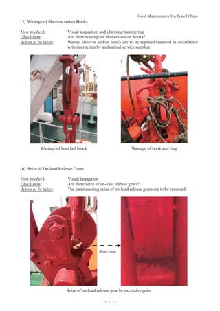 *RRG0DLQWHQDQFH2Q%RDUG6KLSV
- 71 -
(5)Wastage of Sheaves and/or Hooks
How to check: Visual inspection and chipping/hammering
Check item: Are there wastage of sheaves and/or hooks?
Action to be taken: Wasted sheaves and/or hooks are to be repaired/renewed in accordance
with instruction by authorized service supplier.
Wastage of boat fall block Wastage of hook and ring
(6)Seize of On-load Release Gears
How to check: Visual inspection
Check item: Are there seize of on-load release gears?
Action to be taken: The paint causing seize of on-load release gears are to be removed.
Seize of on-load release gear by excessive paint
6LGHYLHZ
― 71 ―
 
