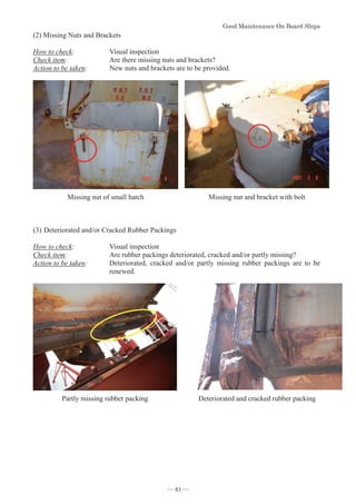 *RRG0DLQWHQDQFH2Q%RDUG6KLSV
- 83 -
(2) Missing Nuts and Brackets
How to check: Visual inspection
Check item: Are there missing nuts and brackets?
Action to be taken: New nuts and brackets are to be provided.
Missing nut of small hatch Missing nut and bracket with bolt
(3)Deteriorated and/or Cracked Rubber Packings
How to check: Visual inspection
Check item: Are rubber packings deteriorated, cracked and/or partly missing?
Action to be taken: Deteriorated, cracked and/or partly missing rubber packings are to be
renewed.
Partly missing rubber packing Deteriorated and cracked rubber packing
― 83 ―
 