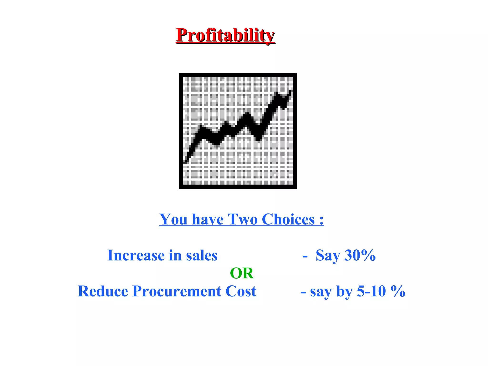 Profitability You have Two Choices : Increase in sales -  Say 30% OR Reduce Procurement Cost   - say by 5-10 % 
