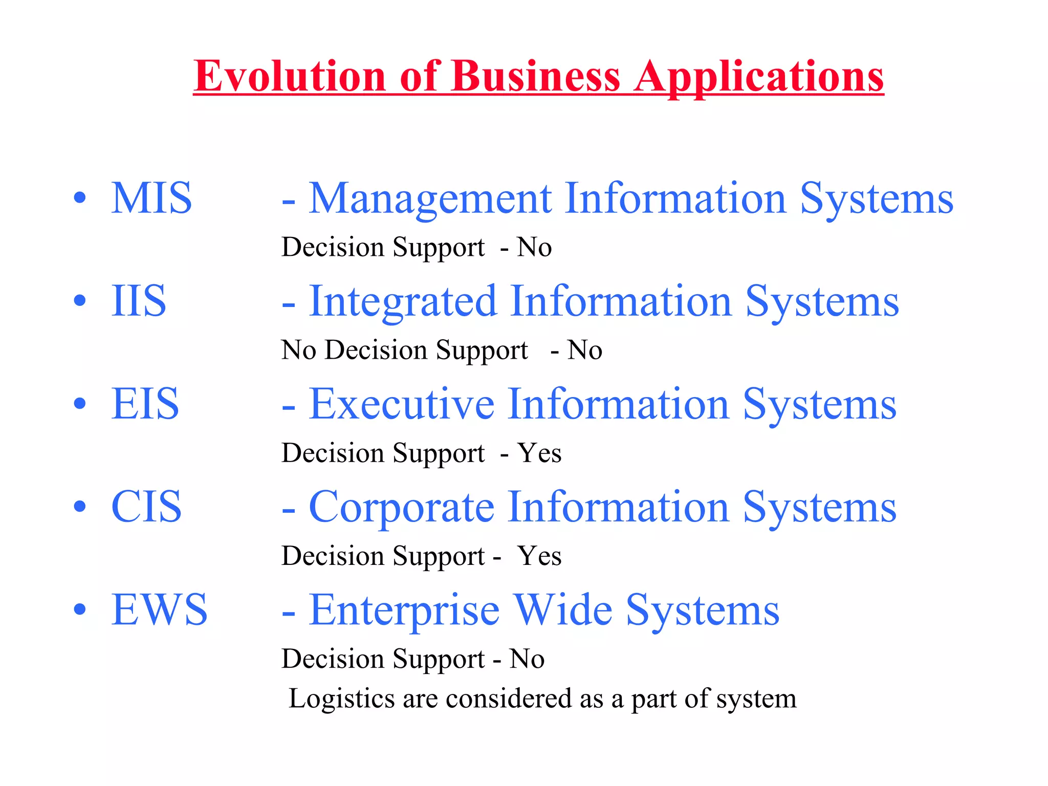 MIS - Management Information Systems Decision  Support  - No IIS - Integrated Information Systems No Decision Support  - No EIS - Executive Information Systems Decision Support  - Yes CIS - Corporate Information Systems Decision Support -  Yes EWS - Enterprise Wide Systems Decision Support - No Logistics are considered as a part of system Evolution of Business Applications 