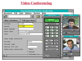 Video Conferencing 