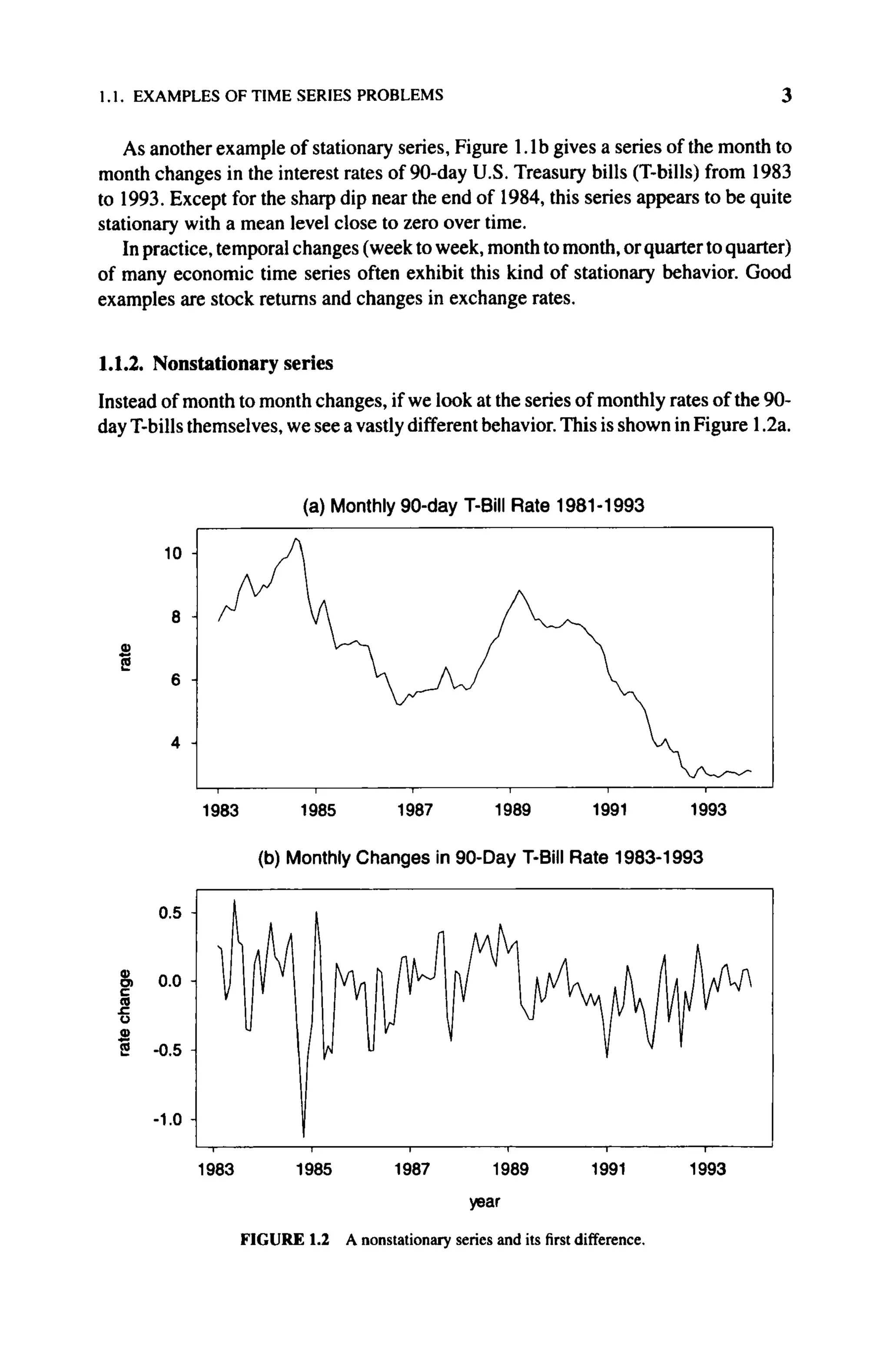 1.1. EXAMPLES OF TIME SERIES PROBLEMS 3
As another example of stationary series, Figure 1.1b gives a series of the month to
month changes in the interest rates of 90-day U.S. Treasury bills (T-bills) from 1983
to 1993. Except for the sharp dip near the end of 1984, this series appears to be quite
stationary with a mean level close to zero over time.
In practice, temporal changes (week to week, month to month, or quarter to quarter)
of many economic time series often exhibit this kind of stationary behavior. Good
examples are stock returns and changes in exchange rates.
1.1.2. Nonstationary series
Instead of month to month changes, if we look at the series of monthly rates of the 90-
day T-bills themselves, we see a vastly different behavior. This is shown in Figure 1.2a.
(a) Monthly 90-day T-Bill Rate 1981-1993
10
1983 1985 1987 1989 1991 1993
(b) Monthly Changes in 90-Day T-Bill Rate 1983-1993
1983 1985 1987 1989 1991 1993
year
FIGURE 1.2 A nonstationary series and its first difference.
 