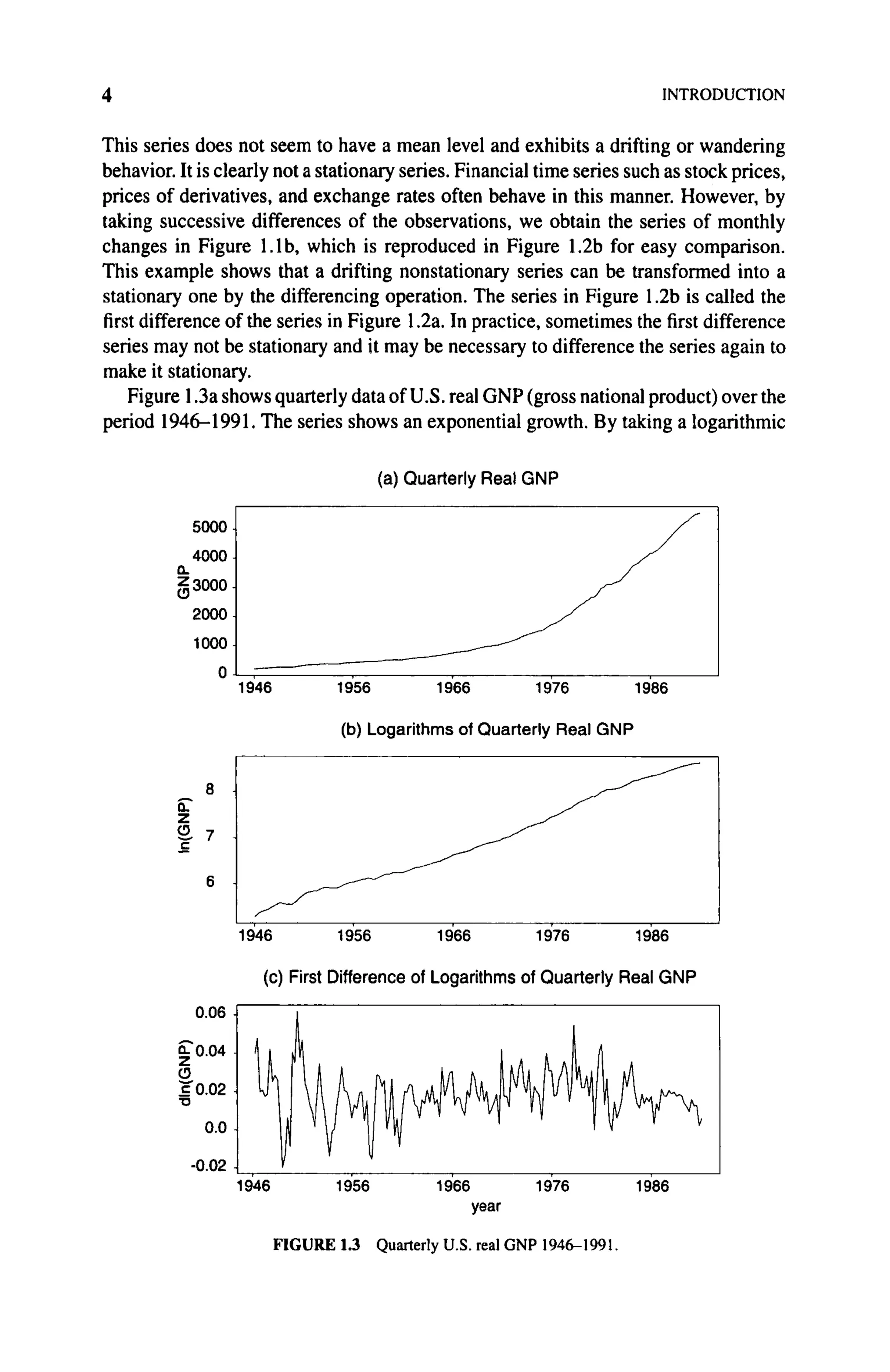 INTRODUCTION
This series does not seem to have a mean level and exhibits a drifting or wandering
behavior. It is clearly not a stationary series. Financial time series such as stock prices,
prices of derivatives, and exchange rates often behave in this manner. However, by
taking successive differences of the observations, we obtain the series of monthly
changes in Figure 1.1b, which is reproduced in Figure 1.2b for easy comparison.
This example shows that a drifting nonstationary series can be transformed into a
stationary one by the differencing operation. The series in Figure 1.2b is called the
first difference of the series in Figure 1.2a. In practice, sometimes the first difference
series may not be stationary and it may be necessary to difference the series again to
make it stationary.
Figure 1.3a shows quarterly data of U.S. real GNP (gross national product) over the
period 1946-1991. The series shows an exponential growth. By taking a logarithmic
(a) Quarterly Real GNP
5000
4000
§3000
2000
1000
0
1946 1956 1966 1976 1986
(b) Logarithms of Quarterly Real GNP
_ 8
ο.
ζ
a 7
c
6
1946 1956 1966 1976 1986
(c) First Difference of Logarithms of Quarterly Real GNP
1946 1956 1966 1976 1986
year
FIGURE 1.3 Quarterly U.S. real GNP 1946-1991.
 
