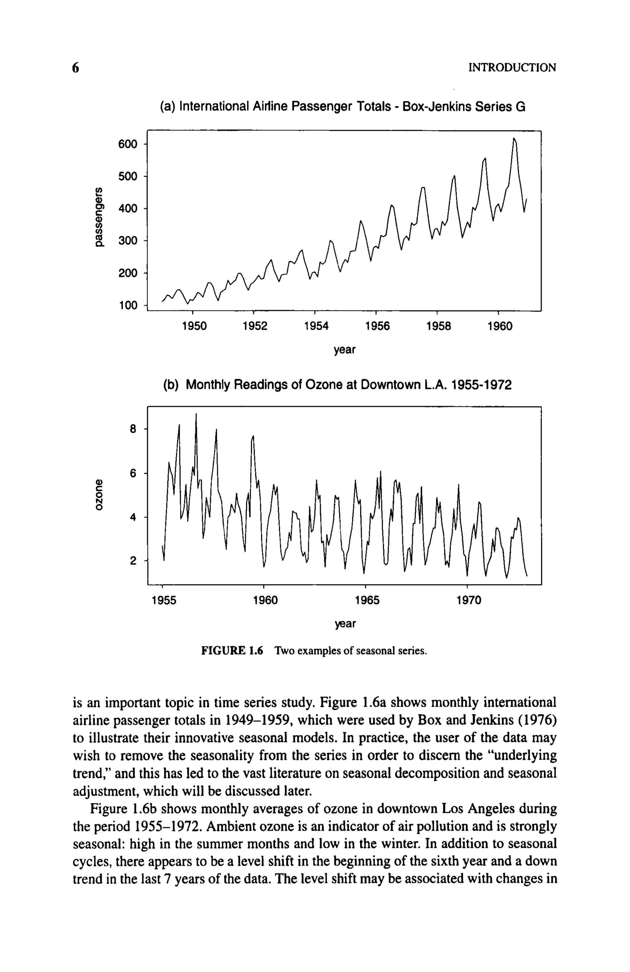 6 INTRODUCTION
(a) International Airline Passenger Totals - Box-Jenkins Series G
1950 1952 1954 1956 1958 1960
year
(b) Monthly Readings of Ozone at Downtown L.A. 1955-1972
8
6 -
C
D
c
ο
Ν
Ο
4 -
2
1955 1960 1965 1970
year
FIGURE 1.6 Two examples of seasonal series.
is an important topic in time series study. Figure 1.6a shows monthly international
airline passenger totals in 1949-1959, which were used by Box and Jenkins (1976)
to illustrate their innovative seasonal models. In practice, the user of the data may
wish to remove the seasonality from the series in order to discern the "underlying
trend," and this has led to the vast literature on seasonal decomposition and seasonal
adjustment, which will be discussed later.
Figure 1.6b shows monthly averages of ozone in downtown Los Angeles during
the period 1955-1972. Ambient ozone is an indicator of air pollution and is strongly
seasonal: high in the summer months and low in the winter. In addition to seasonal
cycles, there appears to be a level shift in the beginning of the sixth year and a down
trend in the last 7 years of the data. The level shift may be associated with changes in
 