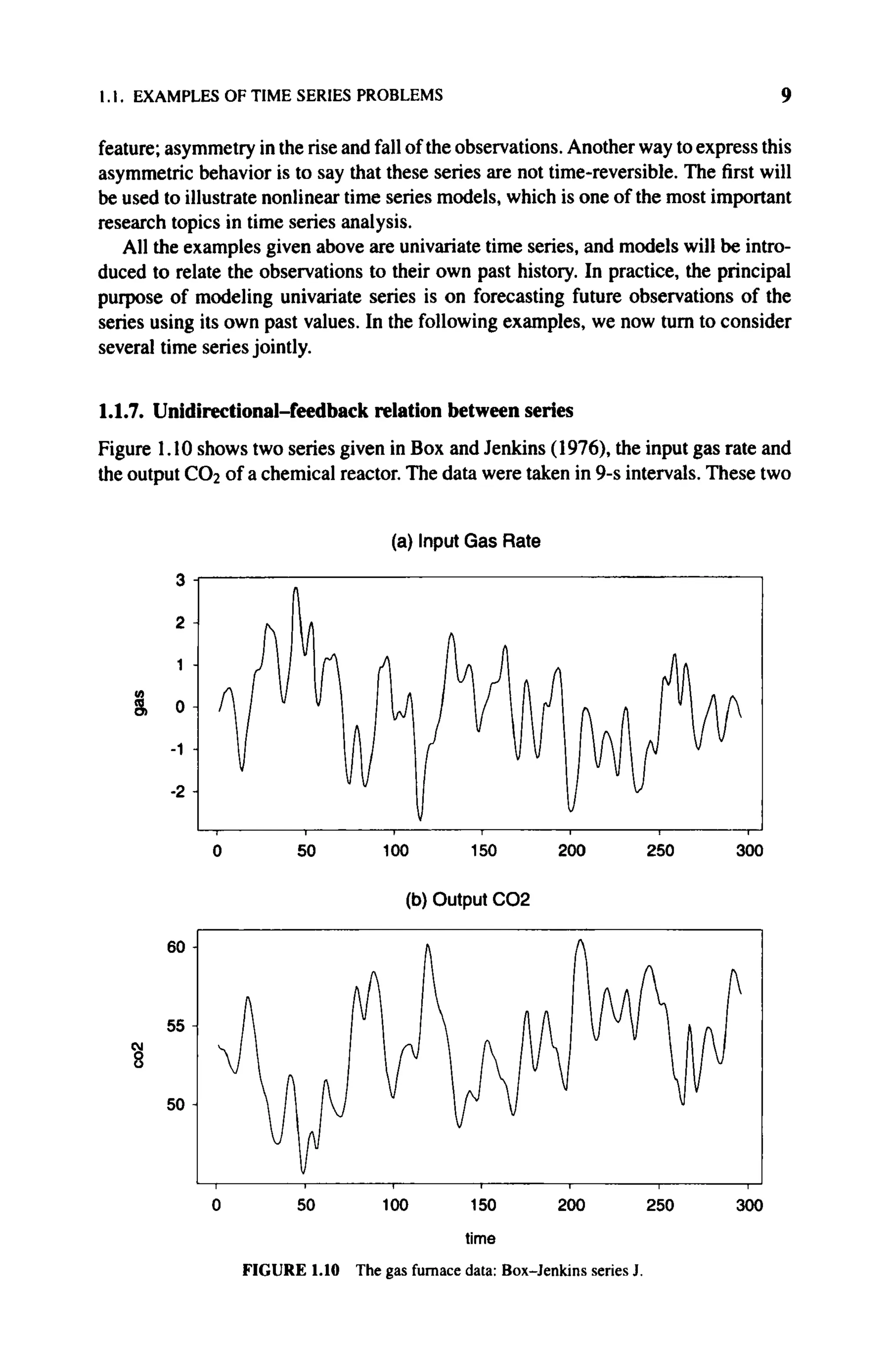 1.1. EXAMPLES OF TIME SERIES PROBLEMS 9
feature; asymmetry in the rise and fall of the observations. Another way to express this
asymmetric behavior is to say that these series are not time-reversible. The first will
be used to illustrate nonlinear time series models, which is one of the most important
research topics in time series analysis.
All the examples given above are univariate time series, and models will be intro-
duced to relate the observations to their own past history. In practice, the principal
purpose of modeling univariate series is on forecasting future observations of the
series using its own past values. In the following examples, we now turn to consider
several time series jointly.
1.1.7. Unidirectional-feedback relation between series
Figure 1.10 shows two series given in Box and Jenkins (1976), the input gas rate and
the output CO2 of a chemical reactor. The data were taken in 9-s intervals. These two
(a) Input Gas Rate
50 100 150 200 250 300
(b) Output C02
C
O
8
FIGURE 1.10 The gas furnace data: Box-Jenkins series J.
 