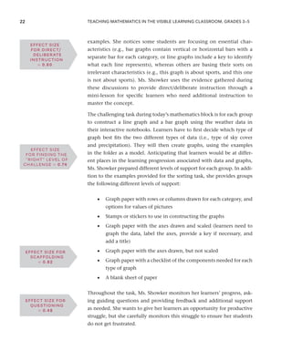 Teaching Mathematics In The Visible Learning Classroom Grades 35 John ...