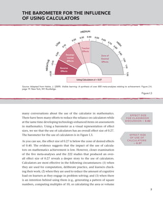 Teaching Mathematics In The Visible Learning Classroom Grades 35 John ...