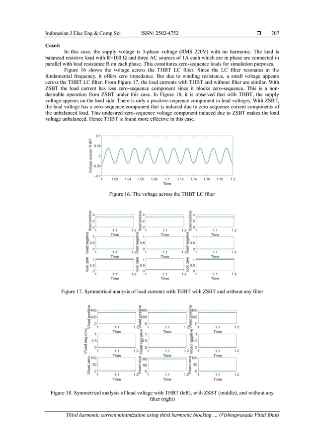 Third harmonic current minimization using third harmonic blocking ...