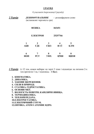 2 РАУНД
6 учасників (переможці І раунду)
2 Турнір: ДЕШИФРУВАЛЬНИК - розшифрувати слово
(встановлює черговість гри)
ФІЗИКА 843451
ЕЛЕКТРОН 25257766
1 2 3 4 5
АБВ ГДЕ ЄЖЗ И І Ї КЛМ
6 7 8 9 0
НОП РСТ УФХ ЦЧШ ЩЮЯ
3 Турнір: (з 12 тем, кожен вибирає по черзі 2 теми і відповідає на питання 2-х
тем протягом 1 хв, 1 відповідь – 1 бал).
1. КІНЕМАТИКА.
2. ДИНАМІКА.
3. ЗАКОНИ ЗБЕРЕЖЕННЯ.
4. СИЛИ В ПРИРОДІ.
5. СТАТИКА. ГІДРОСТАТИКА.
6. ОСНОВИ МКТ.
7. ВОЛОГІСТЬ ПОВІТРЯ. КАПІЛЯРНІ ЯВИЩА.
8. ТЕРМОДИНАМІКА.
9. ТЕПЛОПЕРЕДАЧА.
10.ЕЛЕКТРОСТАТИКА.
11.ЕЛЕКТРИЧНИЙ СТРУМ.
12.ОПТИКА. АТОМ І АТОМНЕ ЯДРО.
 