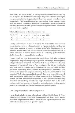 The Arabic Verb Form And Meaning In The Vowellengthening Patterns ...