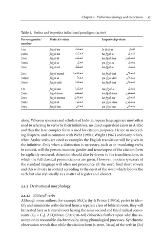 The Arabic Verb Form And Meaning In The Vowellengthening Patterns ...
