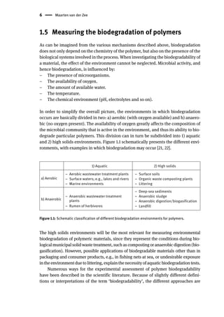 Handbook Of Biodegradable Polymers 3rd Edition Bastioli C Ed | PDF