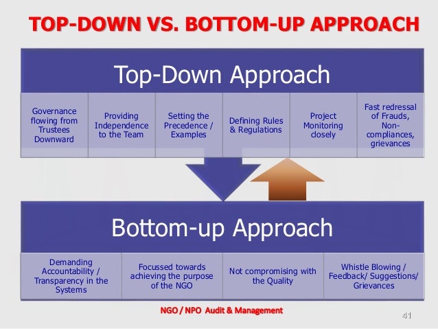 Top Down Leadership vs Bottom Up Leadership