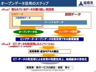 オープンデータ活用のステップ 
Copyright© 2014 Fukuoka City. All rights reserved. 
4 
民間データ 
公共データ 
ビッグデータ・オープンデータを利活用できる環境整備 Step1 埋もれているデータの掘り起し・利活用 
行政保有データ 
パーソナルデータ 
Step2 ICT・データを利活用したイノベーション ＜分野横断的ICT・データの利活用＞ 
活用事例・成功モデルの創出 
ICT・データの利活用による市民の利便性向上、地域経済の活性化 
オープンデータ化 
ビッグデータ解析 
新産業・新サービスの創出・成長 等々  