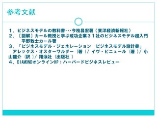 参考文献 
１．ビジネスモデルの教科書･･･今枝昌宏著（東洋経済新報社） 
２．〔図解〕カール教授と学ぶ成功企業３１社のビジネスモデル超入門 
平野敦士カール著 
３．「ビジネスモデル・ジェネレーション ビジネスモデル設計書」 
アレックス・オスターワルダー (著 )/ イヴ・ピニュール (著 )/ 小 山龍介 (訳 )/ 翔泳社 (出版社 ) 
４．DIAMONDオンラインHP：ハーバードビジネスレビュー  