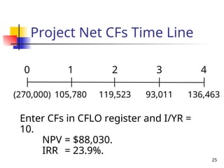 260928092-Cash-Flow-Estimation-and-Risk-Analysis.ppt