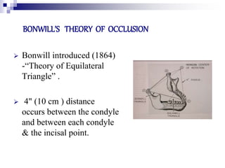 Bonwill 260989738-Articulators-My-Class-ppt.ppt
